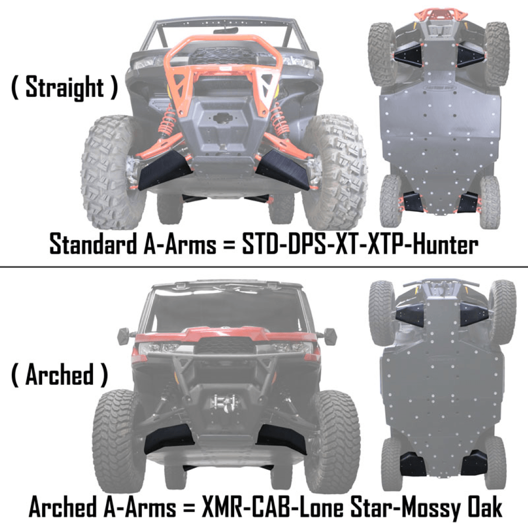 Can-Am Defender & Defender MAX UHMW A-Arm Guards - A-Arm Guards