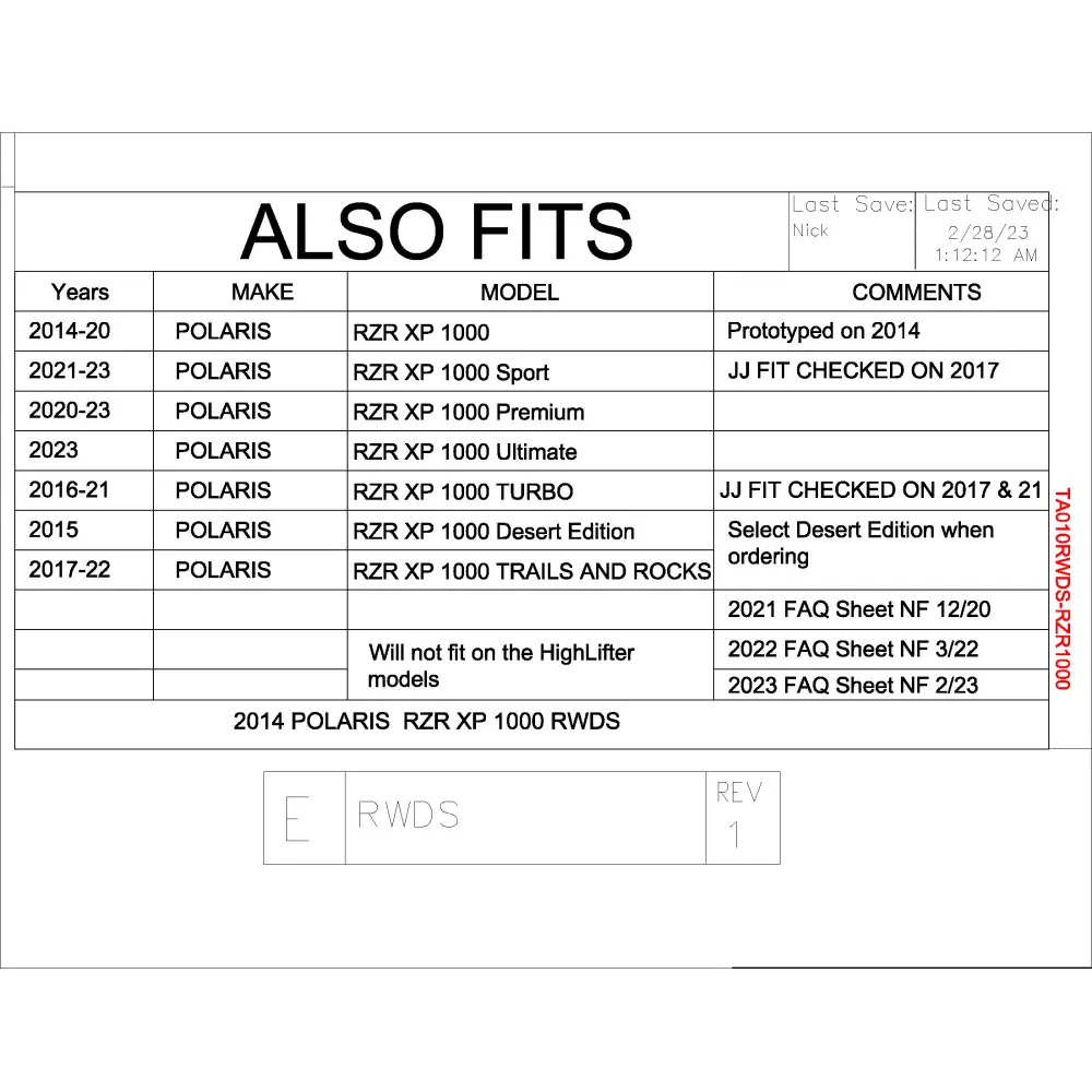 Trail Armor 2014 - 2023 RZR XP 1000 (Standard Sport Premium Ultimate Desert Edition Trails and Rocks) and 2016 - 2021