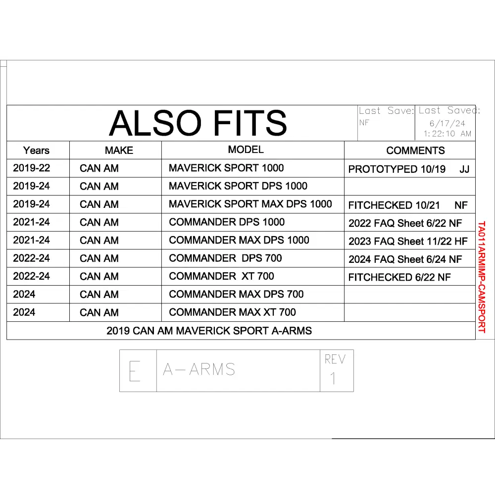 Trail Armor 2019 - 2022 Can Am Maverick Sport 2019 - 2023 Maverick Sport DPS Maverick Sport Max DPS 2021 - 2023
