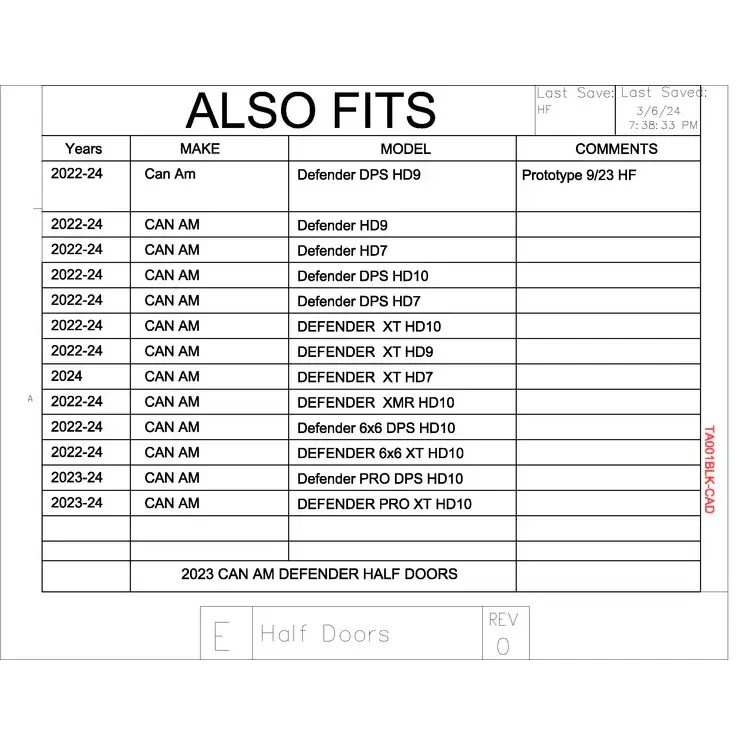 Trail Armor 2023 Can Am Defender Defender XT Defender XMR Defender 6x6 and Defender Pro Half Doors