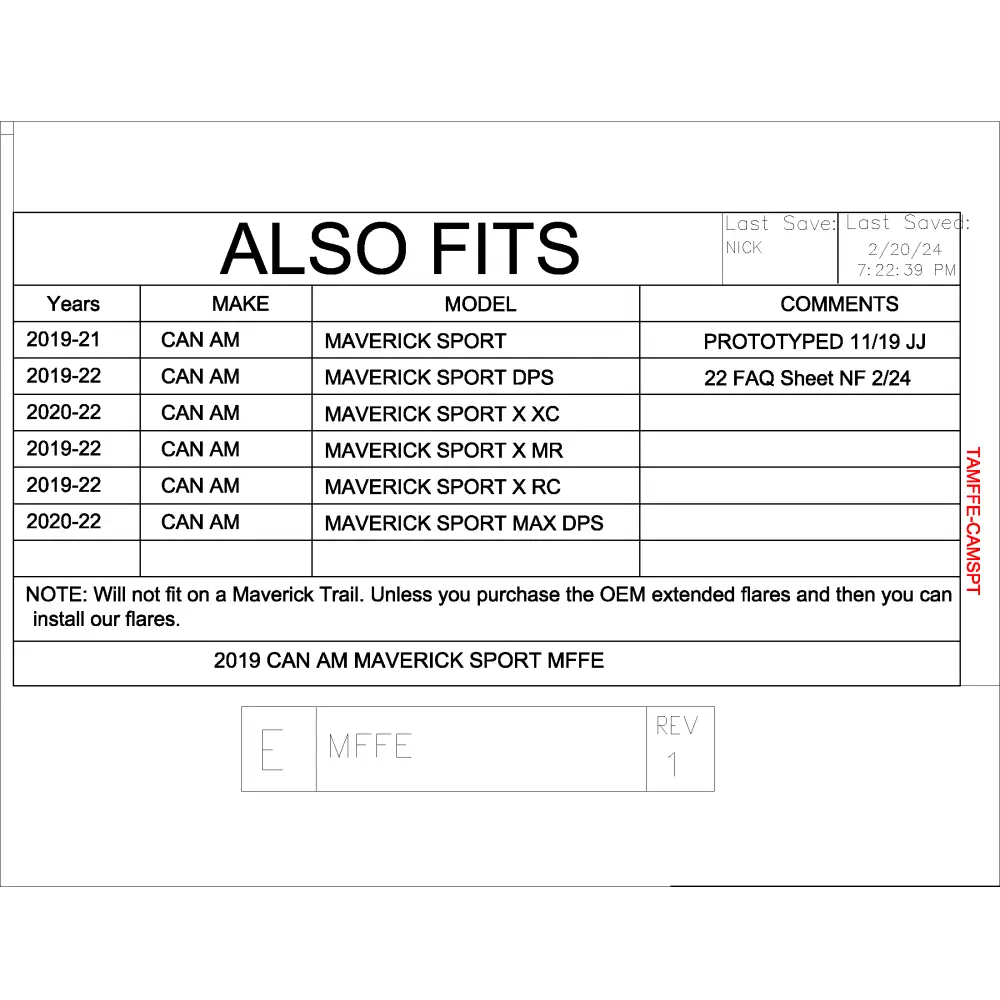 Trail Armor Can Am Maverick Sport Mud Flap Fender Extensions - Mudshields