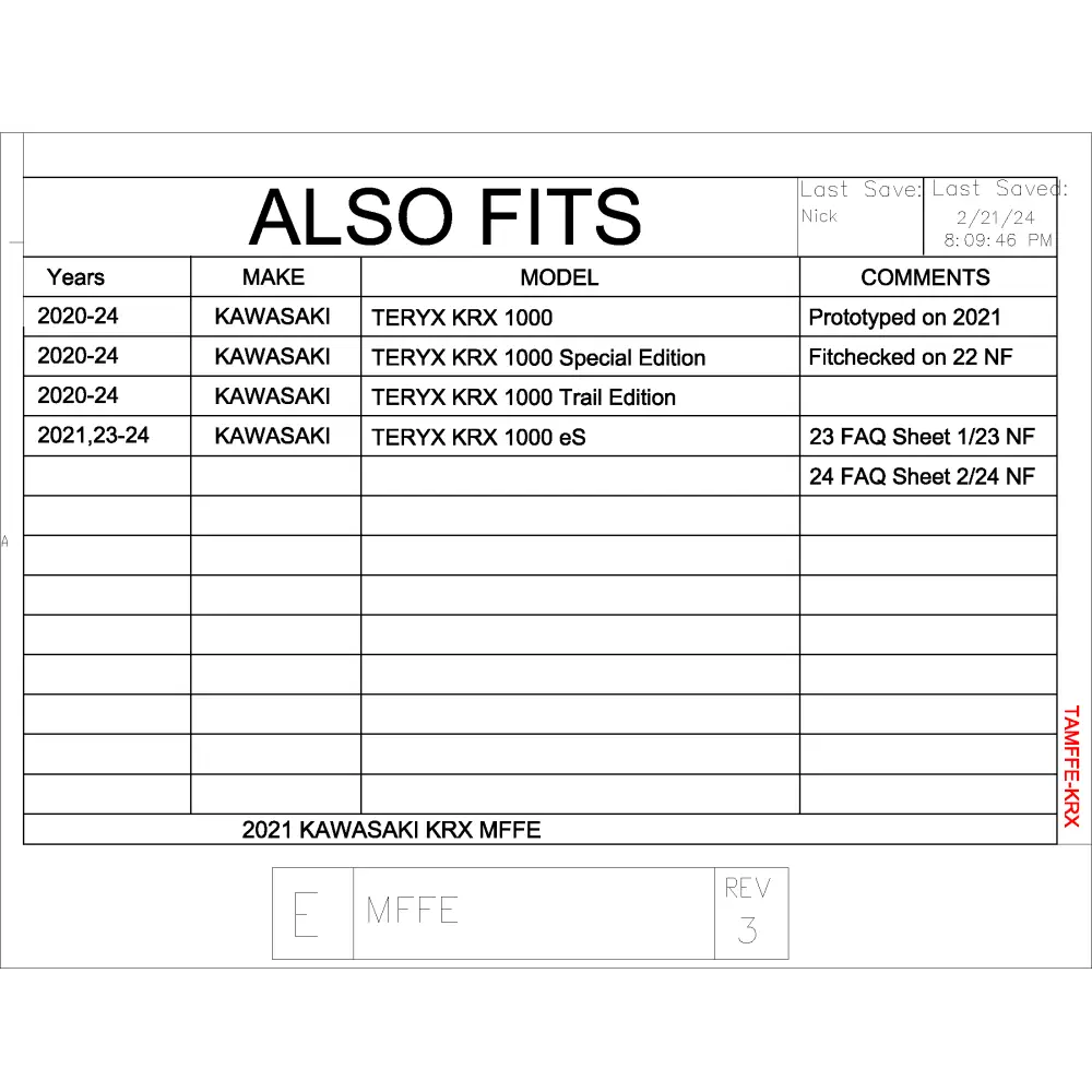 Trail Armor Kawasaki KRX 1000 Mud Flap Fender Extensions 2020 - 2024 - Mudshields