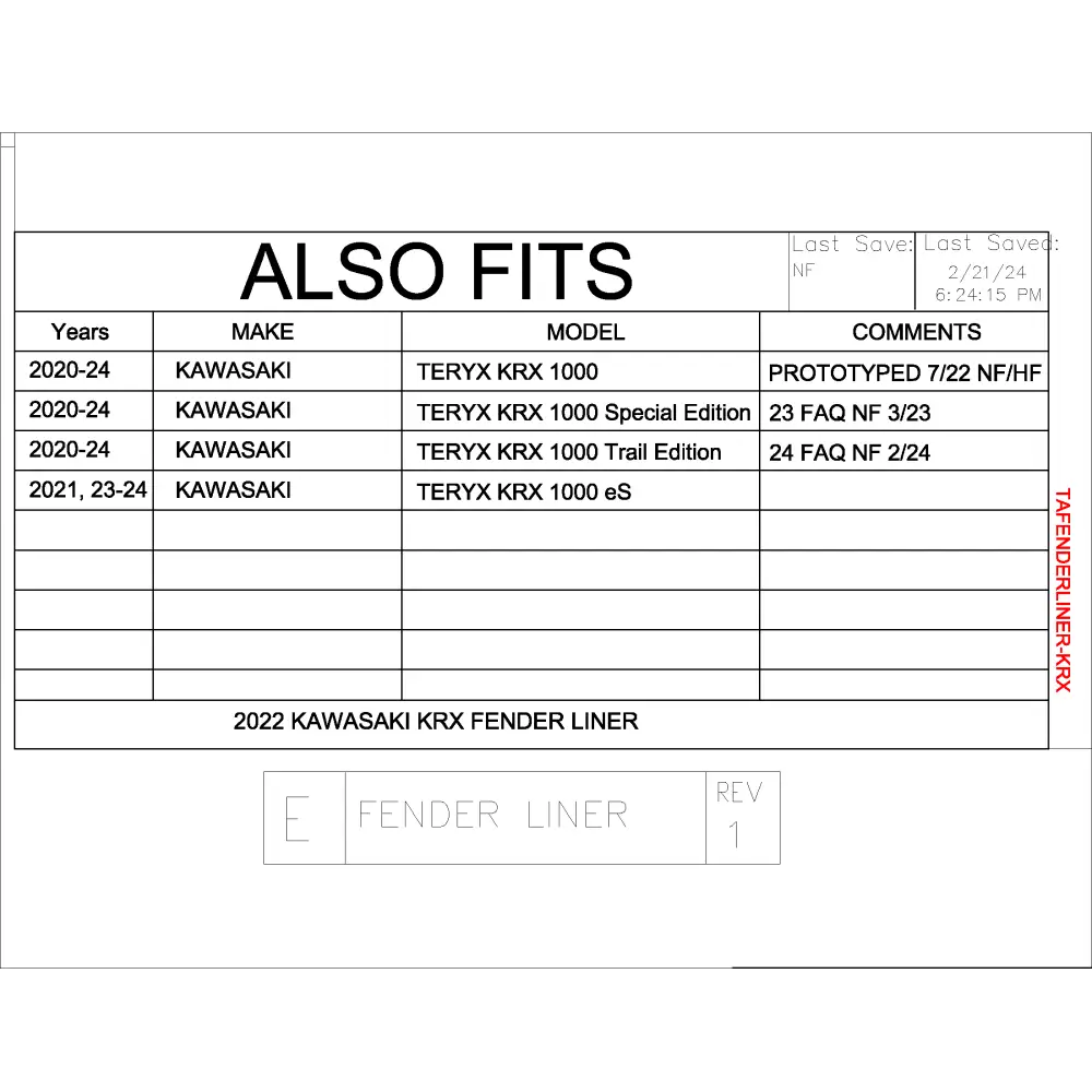 Trail Armor Kawasaki KRX Inner Fender Liners 2020 - 2024 - Mudshields