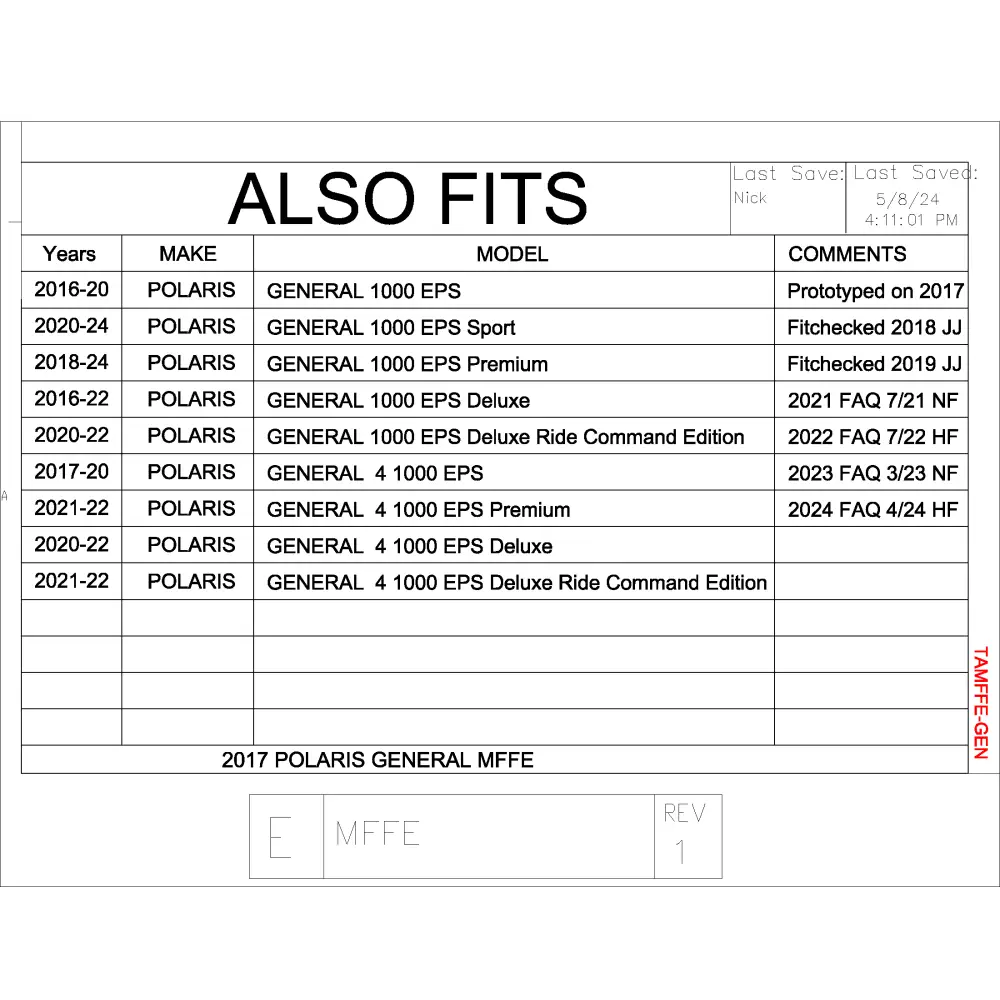 Trail Armor Polaris General 1000 and General 4 1000 Mud Flap Fender Extensions 2016 - 2024 - Mudshields