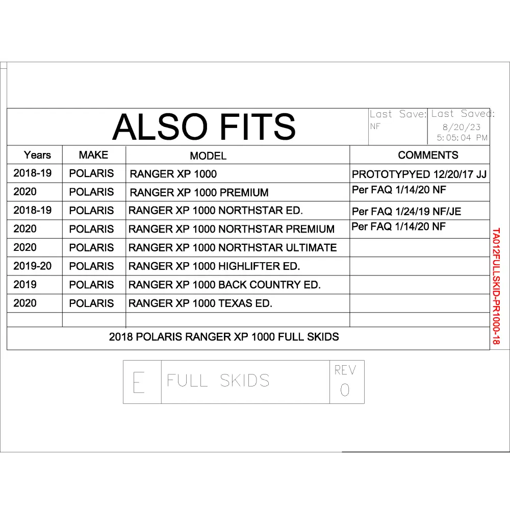 Trail Armor Polaris Ranger XP 1000 Full Skids - Skid Plates