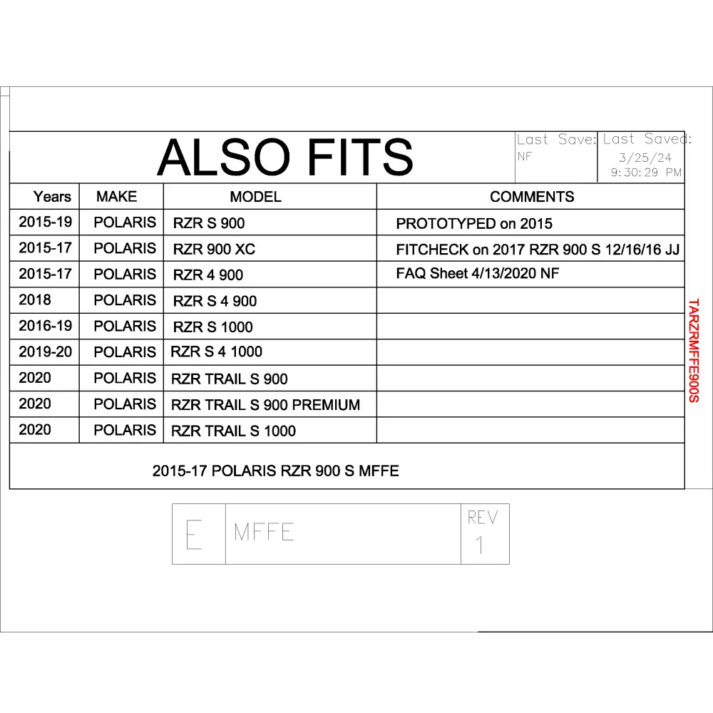 Trail Armor RZR S 900 RZR S 900 EPS RZR 900 XC RZR 4 900 EPS RZR S 1000 and RZR 1000S4 Mud Flap Fender Extensions