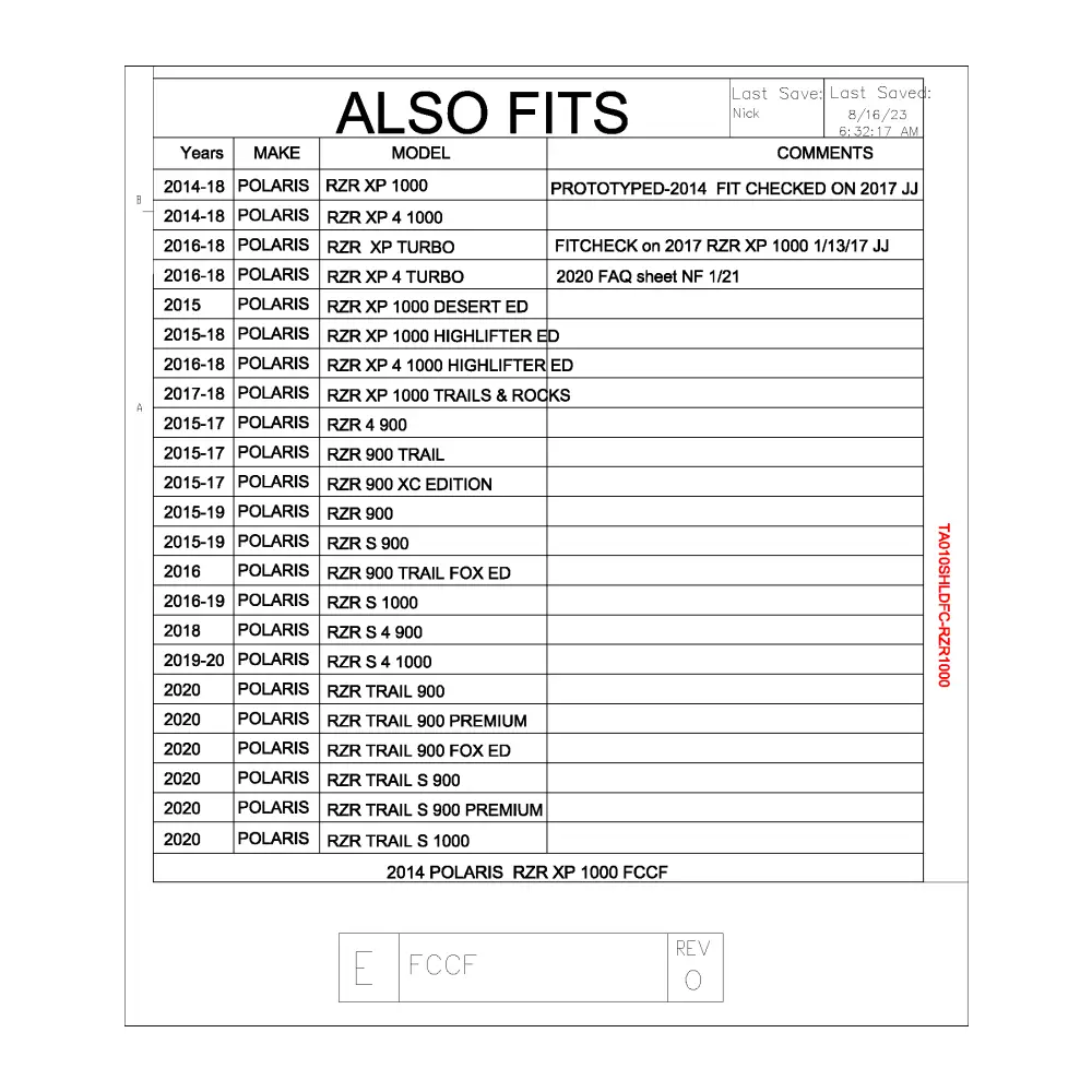 Trail Armor RZR XP 1000 RZR 4 XP 1000 RZR XP TURBO RZR 4 XP TURBO RZR 4 900 RZR S 900 RZR 900 EPS Trail RZR 900 XC RZR