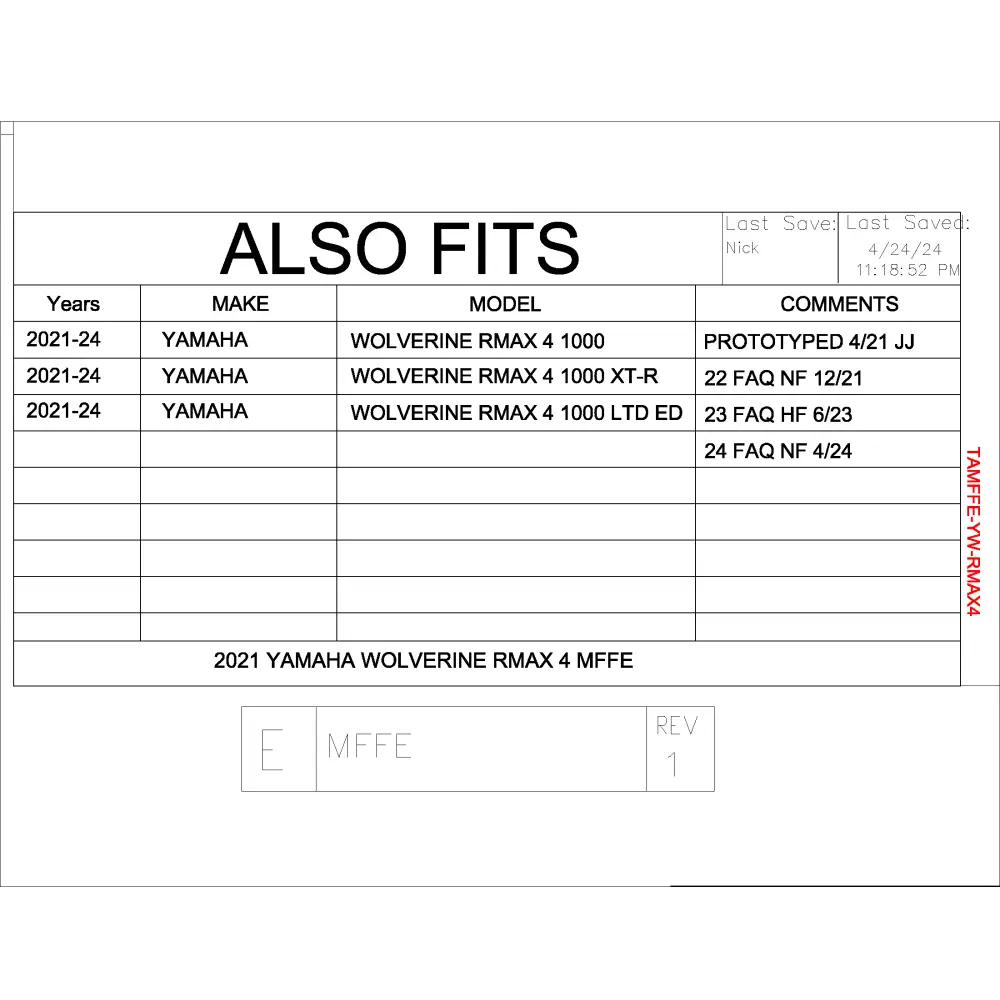 Trail Armor Yamaha Wolverine RMAX 4 Mud Flap Fender Extensions 2021 - 2024 - Mudshields