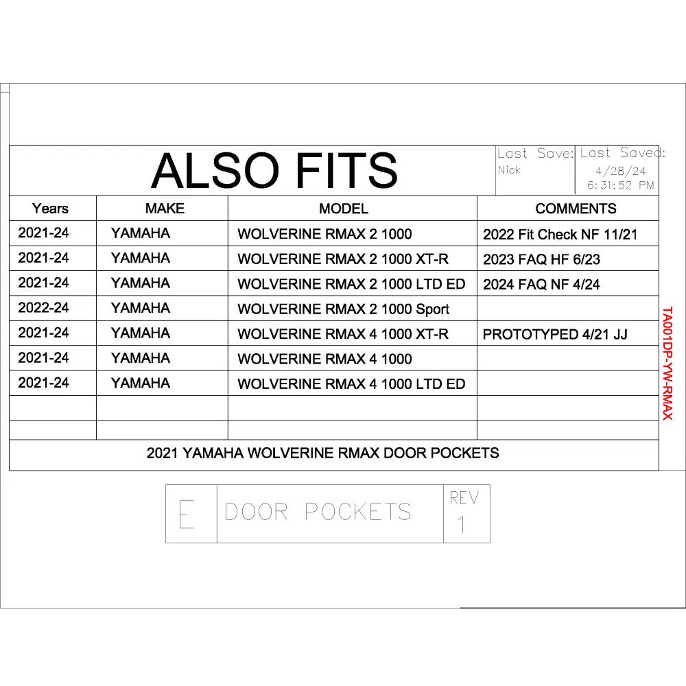 Trail Armor Yamaha Wolverine RMAX2 and X4 Door Pockets 2021 - 2024 - Doors