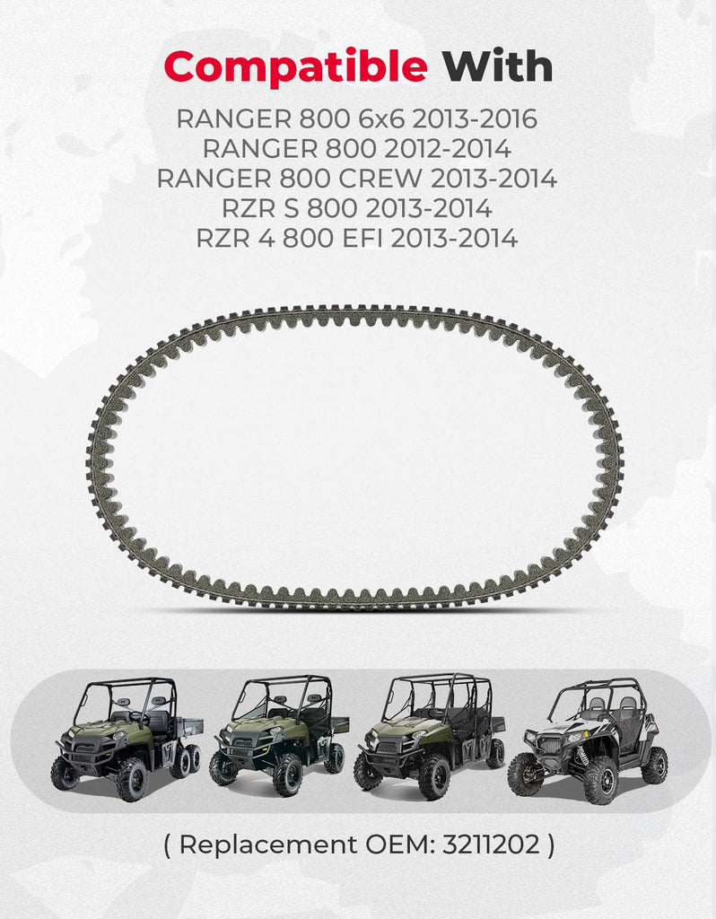 UTV Heavy Drive Belt for Polaris Ranger 500 800/RZR 800