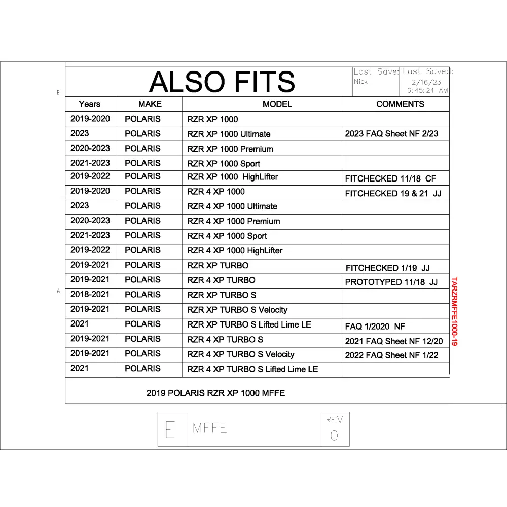2019 - 2023 RZR XP 1000 RZR 4 XP 1000 2019 - 2021 RZR XP Turbo RZR XP 4 Turbo RZR XP 4 Turbo S 2018 - 2021 RZR XP Turbo