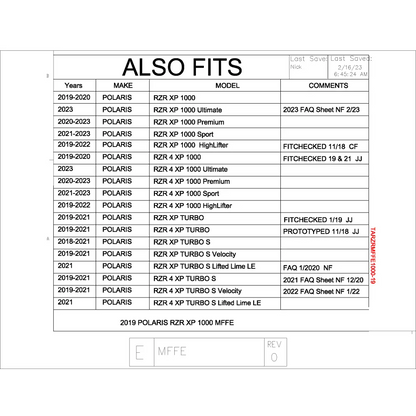 2019 - 2023 RZR XP 1000 RZR 4 XP 1000 2019 - 2021 RZR XP Turbo RZR XP 4 Turbo RZR XP 4 Turbo S 2018 - 2021 RZR XP Turbo