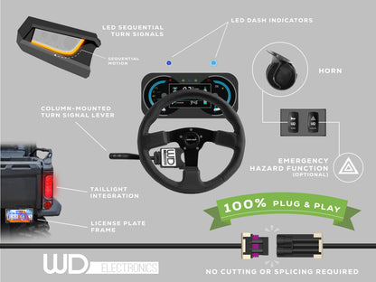 2024+ Kawasaki Ridge - Sequential Turn Signal Kit - Turn Signal
