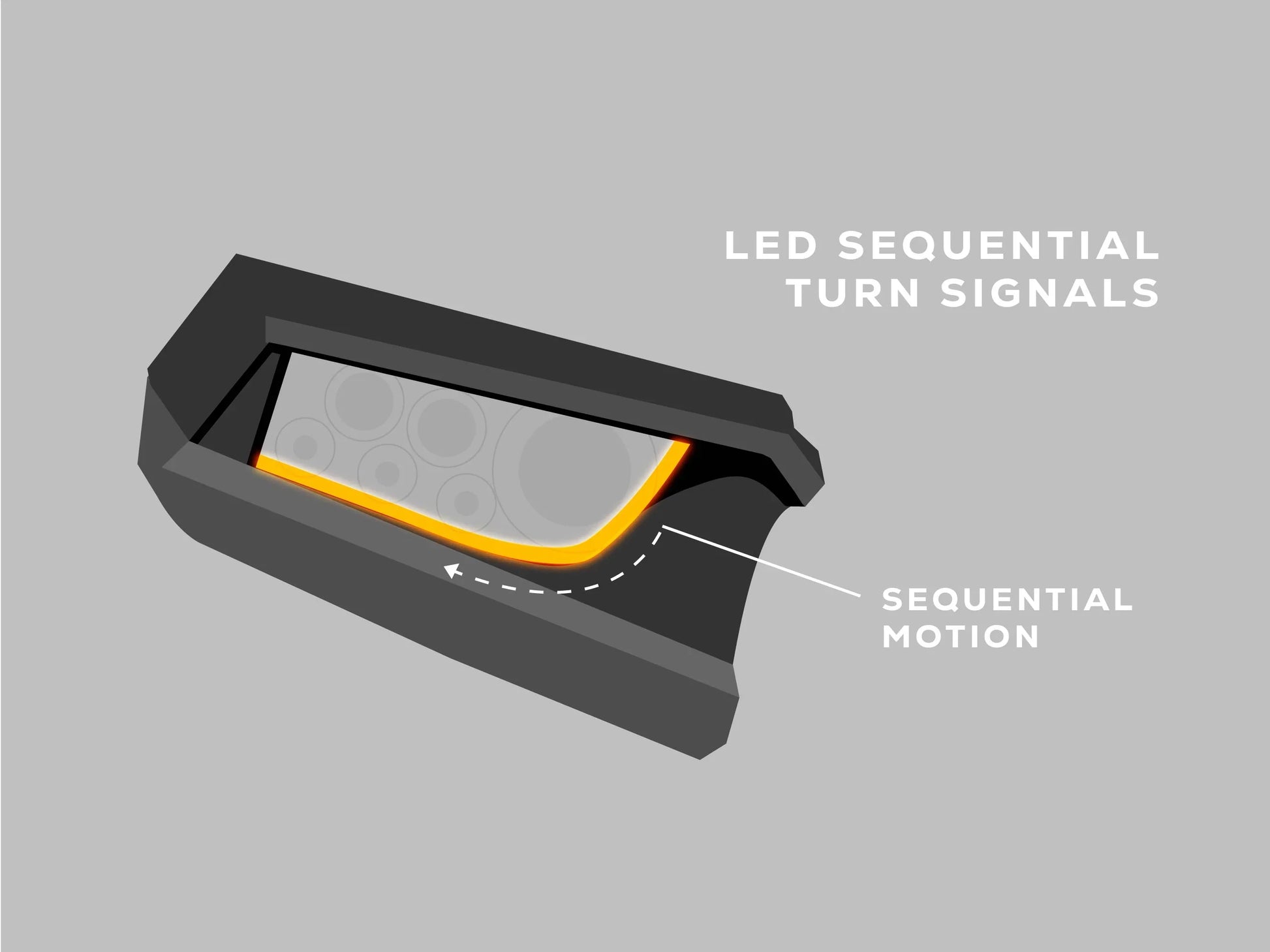2024+ Kawasaki Ridge - Sequential Turn Signal Kit - Turn Signal