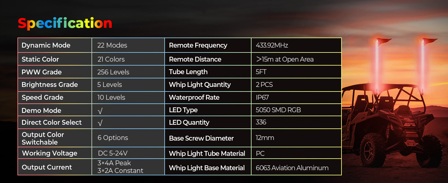 whip light specification