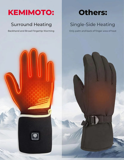 7.4V Heated Motorcycle Gloves Liners