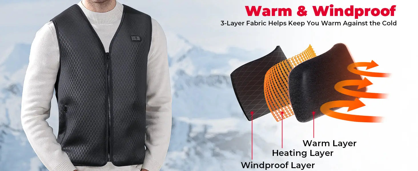 KEMIMOTO Heated Vest for Men
