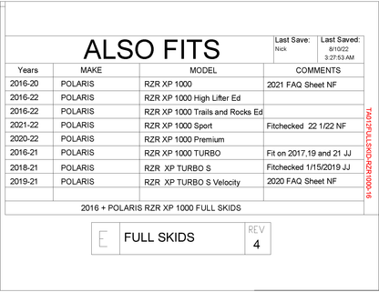 Trail Armor Polaris RZR XP 1000 (including the High Lifter, Trails and Rocks, Sport, Premium, Ultimate Editions), RZR XP Turbo, RZR 1000 XP Turbo S and Turbo S Velocity Full Skids with Slider Nerfs or Nerf for Extreme Kick Out Steel Sliders