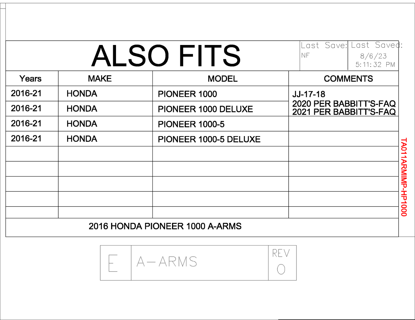 Trail Armor Honda Pioneer 1000 and Honda Pioneer 1000-5 iMpact A-Arm Guards 2016 - 2021