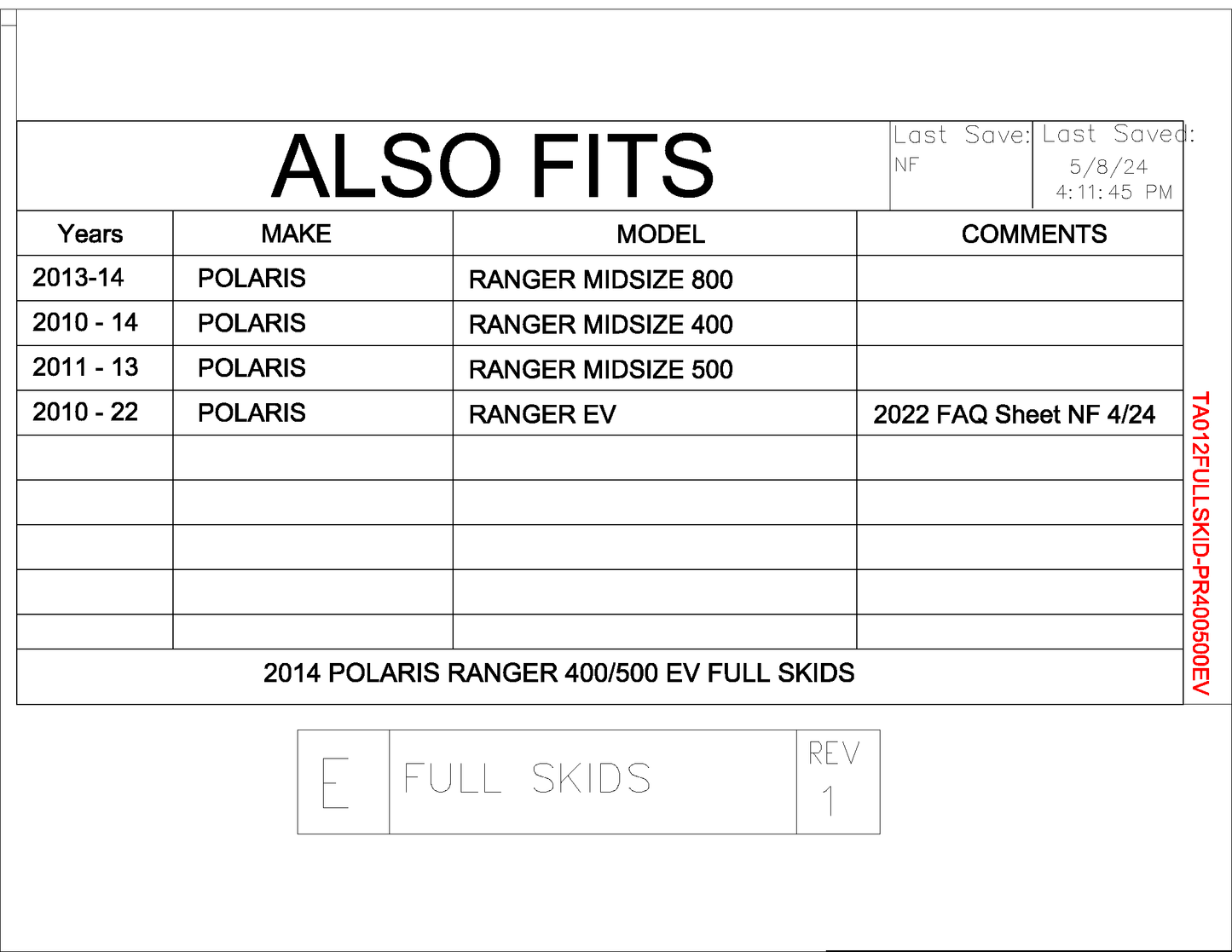 Trail Armor Polaris Midsize 800, 400, 500 and EV Full Skids with Integrated Sliders