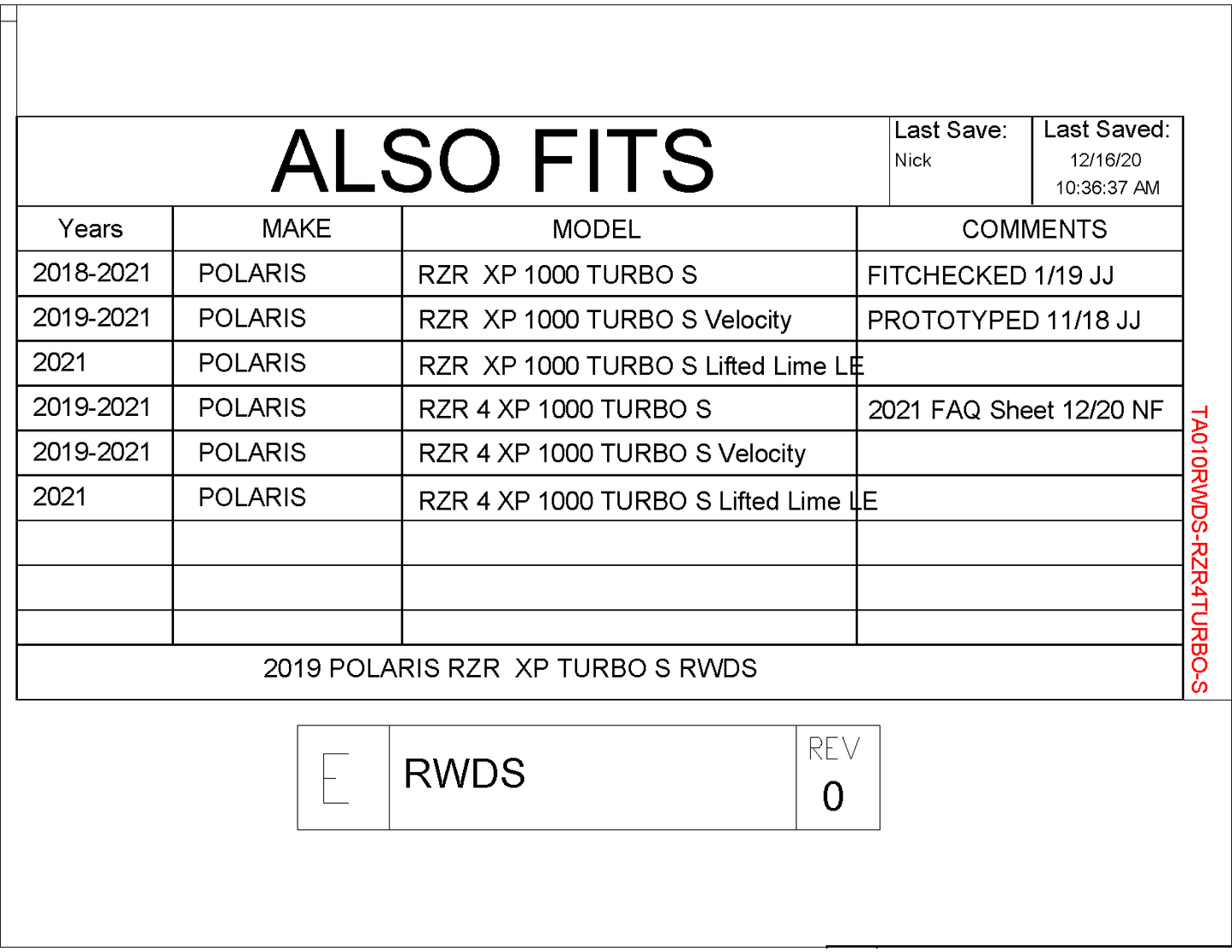 Trail Armor Polaris RZR XP 4 Turbo S, RZR 4 Turbo S Velocity, RZR XP Turbo S, RZR Turbo S Velocity Rear Window