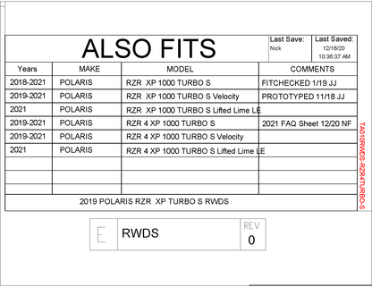 Trail Armor Polaris RZR XP 4 Turbo S, RZR 4 Turbo S Velocity, RZR XP Turbo S, RZR Turbo S Velocity Rear Window