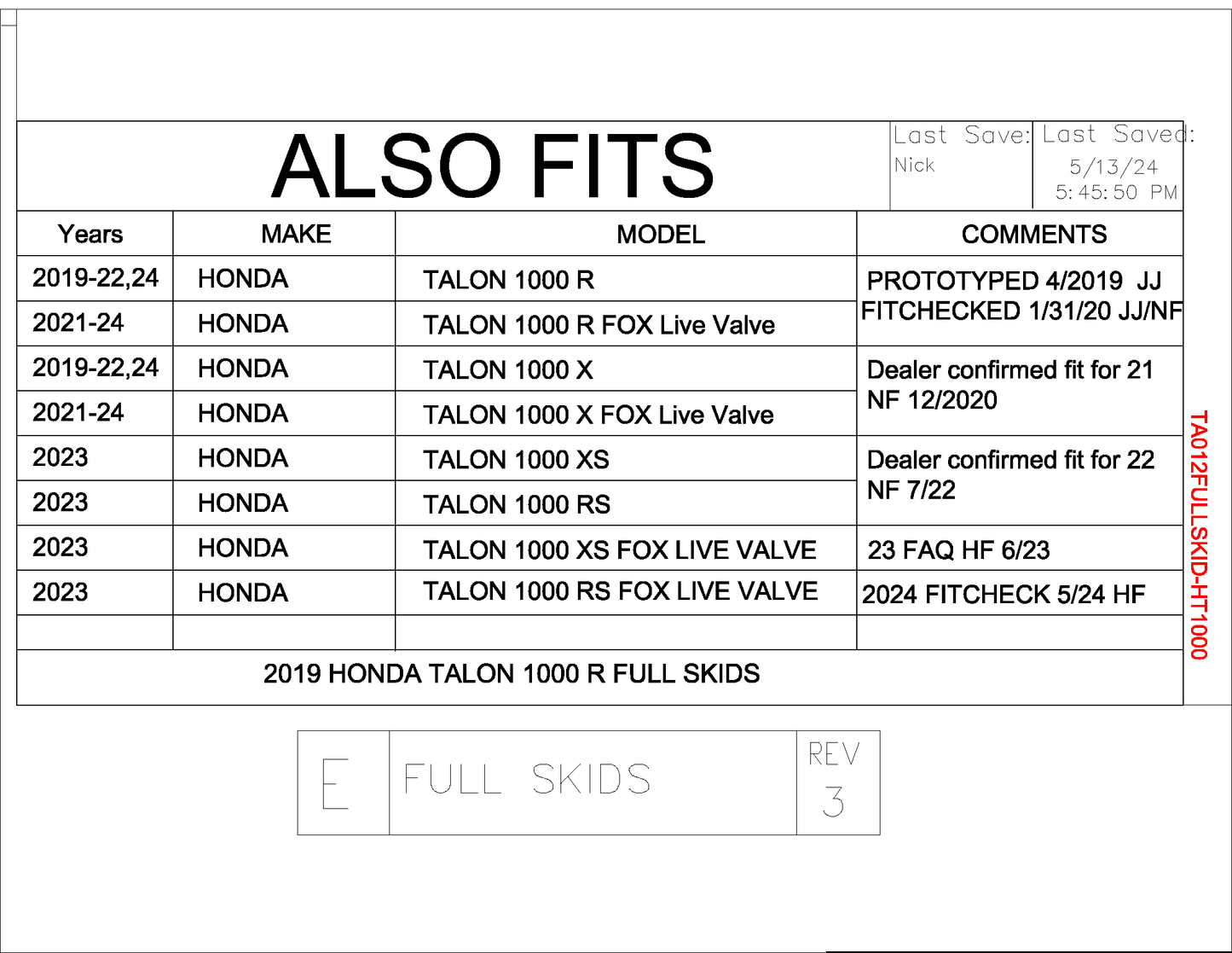 Trail Armor Honda Talon 1000 R, Talon 1000 X, Talon 1000 R Fox Live Valve, Talon X Fox Live Valve, Talon 1000 XS, Talon 1000 RS, Talon 100 XS Fox Live Valve, Talon 1000 RS Fox Live Valve Full Skids