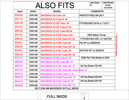 Trail Armor Can Am Maverick X3 Turbo, X3 X DS Turbo R, X3 X RS Turbo R, X3 X MR Turbo, X3 X RC Turbo, X3 X DS Turbo RR, X3 X MR Turbo RR, X3 X RS Turbo RR, X3 X RC Turbo RR, X3 DS Turbo, X3 X RC Turbo RR Full Skids with Integrated Slider Nerfs