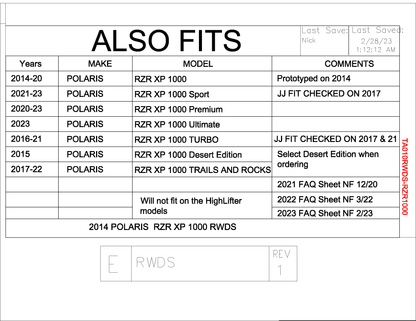 Trail Armor 2014 - 2023 RZR XP 1000 (Standard, Sport, Premium, Ultimate, Desert Edition, Trails and Rocks) and 2016 - 2021 RZR XP Turbo Rear Window