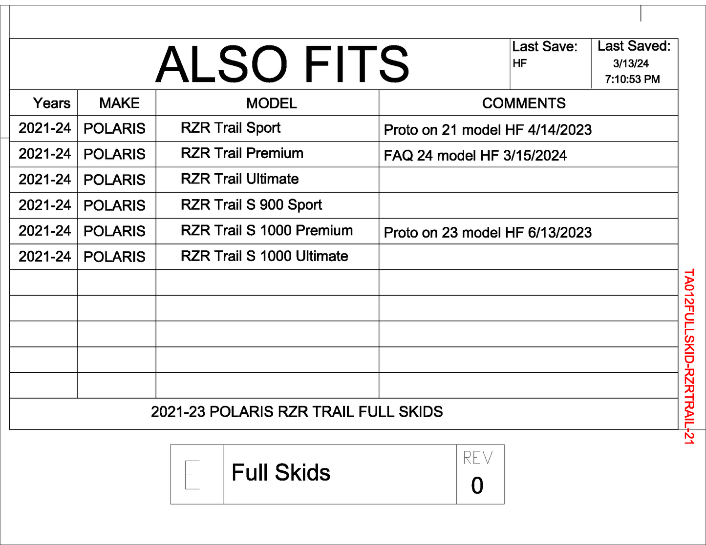 Trail Armor Polaris RZR Trail, Trail S 900 and Trail S 1000 Full Skids with Slider Nerfs or Trimmed for Polaris Kick Out Steel Rock Sliders 2021 - 2024