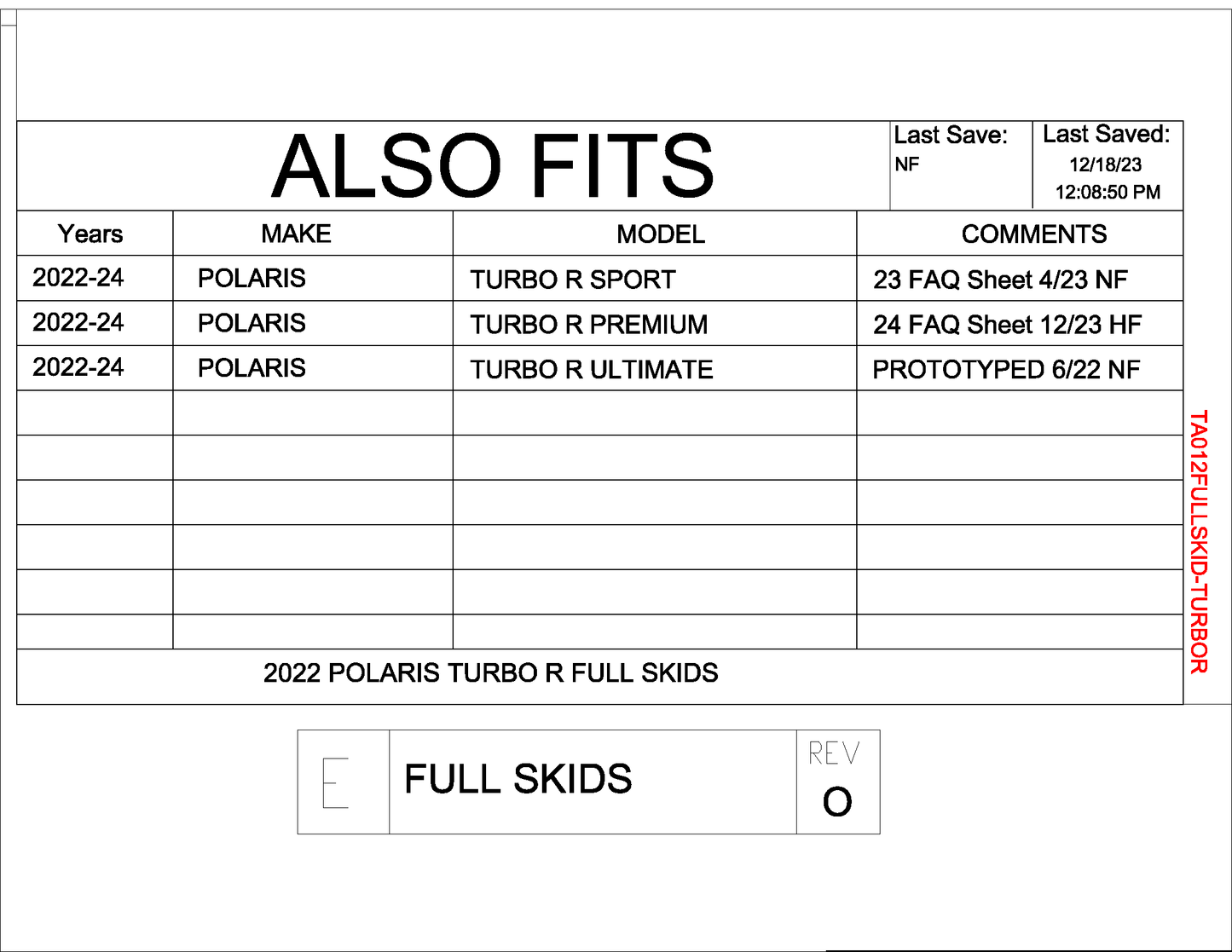 Trail Armor RZR Turbo R Full Skids with Standard or Trimmed Sliders