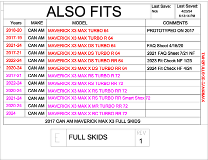 Trail Armor Can Am Maverick X3 Max Turbo,Turbo R,  DS Turbo, X DS Turbo R, DS Turbo RR, X RS Turbo R, X RS Turbo RR,X DS Turbo RR,X RS Turbo RR, X MR Turbo RR, X RC Turbo RR Full Skids