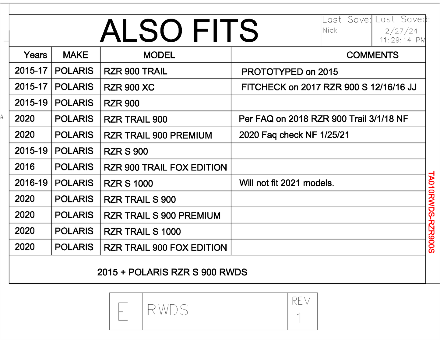 Trail Armor Polaris 2015 - 2017 RZR 900 EPS XC, 2015 - 2019 RZR 900 EPS Trail, RZR 900, RZR S 900, RZR S 900 EPS, RZR S 1000 EPS, 2020 RZR Trail 900, RZR Trail 900 Premium, RZR Trail S 900, RZR Trail S 900 Premium, RZR Trail S 1000 Rear Window Dust Shield