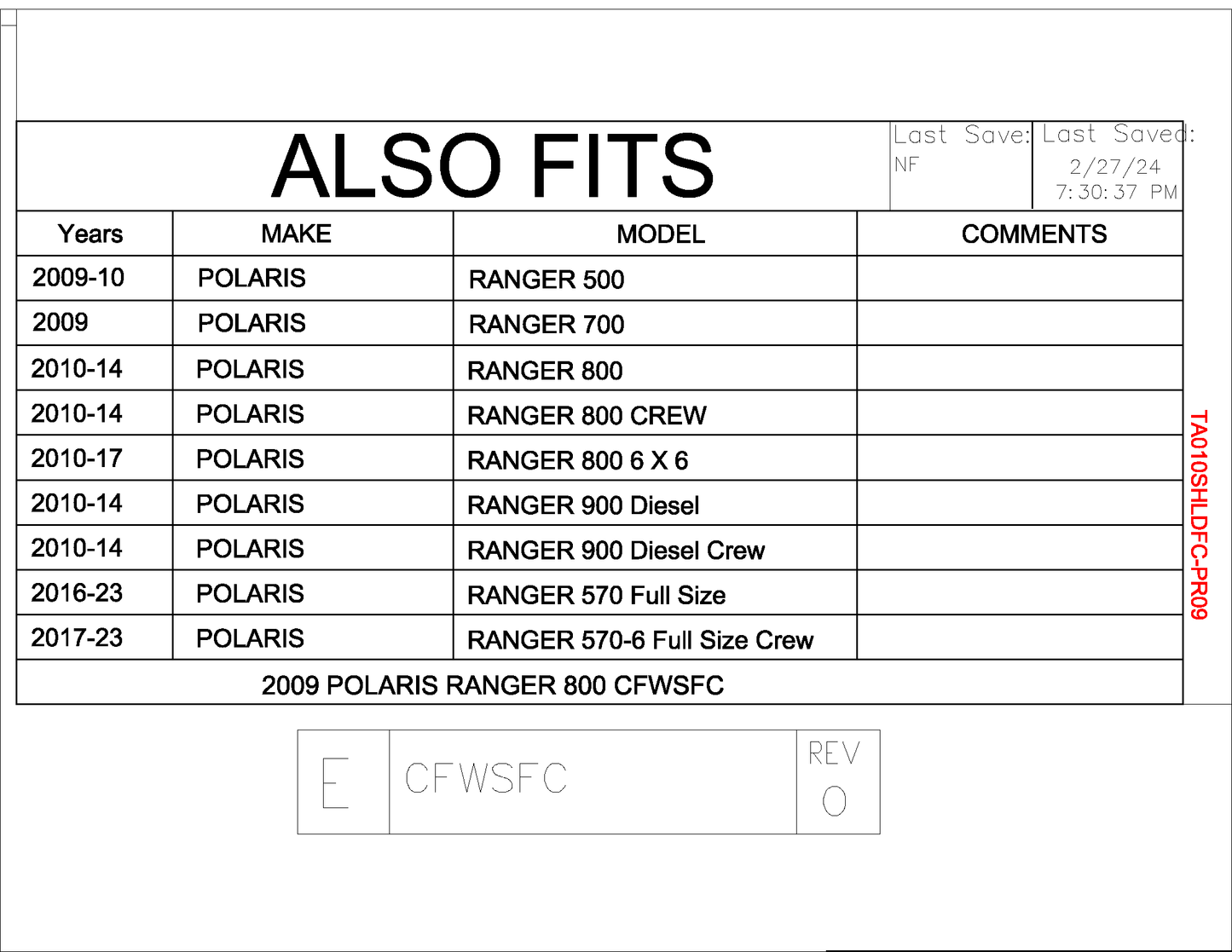 Trail Armor Ranger CoolFlo Windshield 2009 - 2010 500, 2009 700, 2010 - 2014 800, 2010 - 2014 800 Crew, 2010 - 2017 Ranger 800 6x6, 2016 - 2018 Ranger 570 Fullsize Economy (with struts)