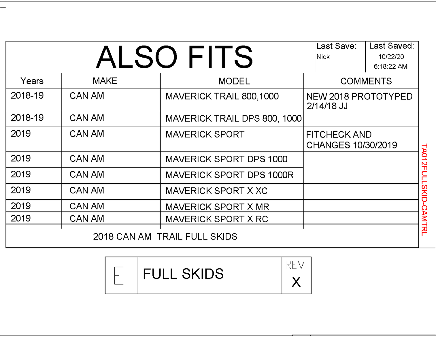 Trail Armor 2018 - 2019 Can Am Maverick Trail 800/1000, Maverick Trail DPS 800/1000, 2019 Maverick Sport, Maverick Sport DPS 1000, Maverick Sport DPS 1000R, Maverick Sport X XC, Maverick Sport X MR, Maverick Sport X RC Full Skids with Slider Nerfs