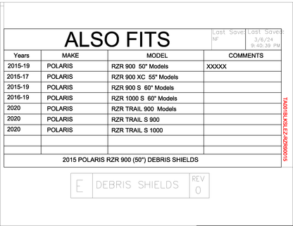 Trail Armor Polaris 2015 - 2019 Polaris RZR 900, RZR 900 EPS TRAIL, RZR S 900, RZR S 900 EPS, 2015 - 2017 RZR 900 XC and 2016 - 2020 RZR S 1000 EZON Slimline Doors