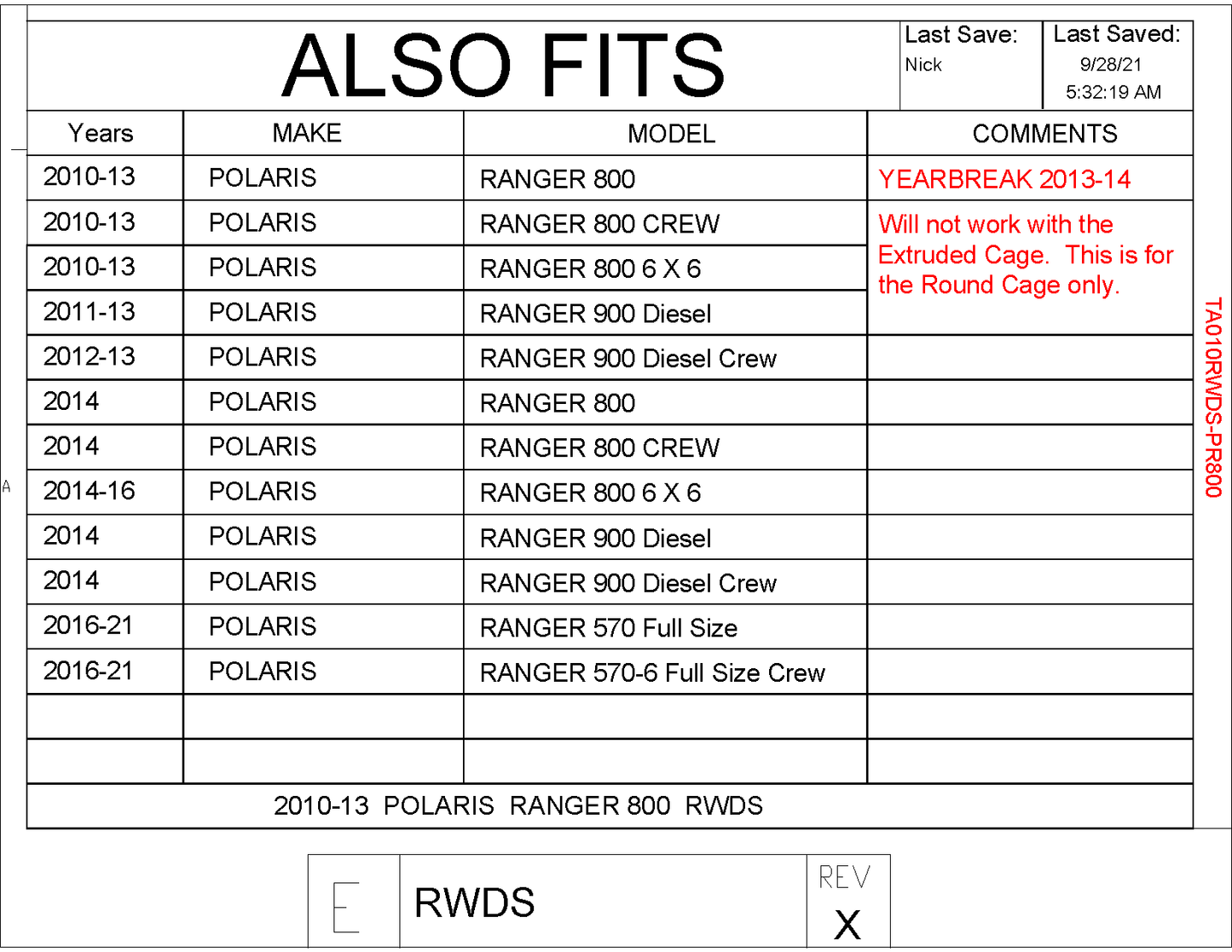 Trail Armor Ranger 800, Ranger 800 Crew, Ranger 570 Fullsize Economy (with struts), Range 570-6 Fullsize Economy Crew (with struts), Ranger 900 Diesel, Ranger 900 Diesel Crew and Ranger 800 6x6 Rear Window Dust Shield Kit with Fast Clamps