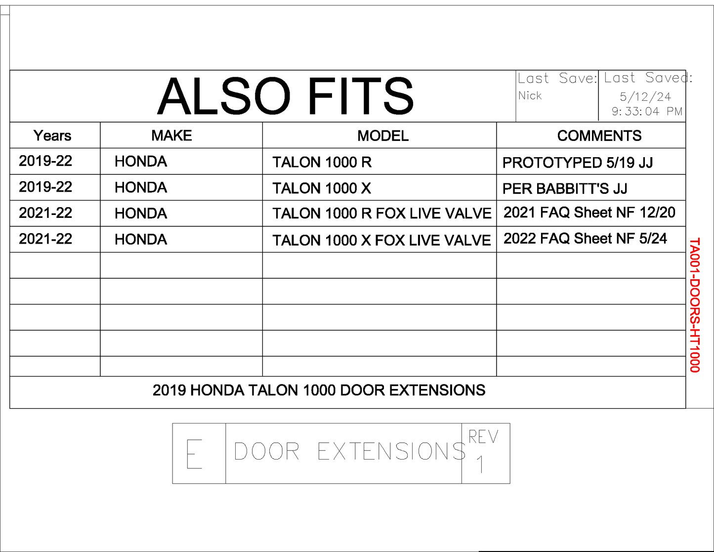 Trail Armor 2019 - 2022 Honda Talon 1000X, Talon 1000R, 2021 - 2022 Talon 1000R Fox Live Valve,Talon 1000X Fox Live Valve Lower Door Insert Kit