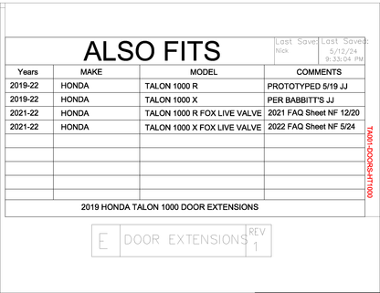 Trail Armor 2019 - 2022 Honda Talon 1000X, Talon 1000R, 2021 - 2022 Talon 1000R Fox Live Valve,Talon 1000X Fox Live Valve Lower Door Insert Kit