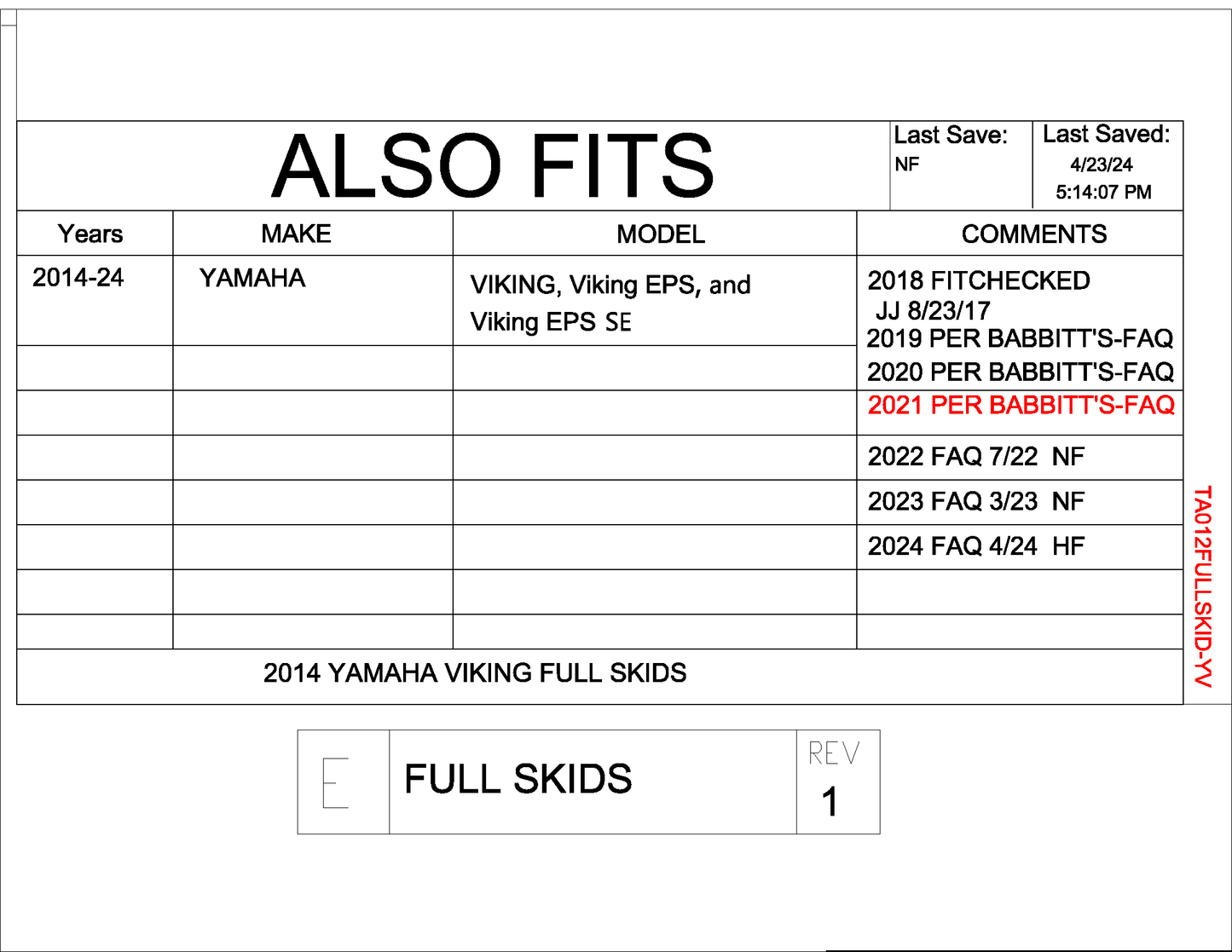 Trail Armor Yamaha Viking 700, Viking EPS, Viking EPS SE Full Skids with Integrated Sliders 2014 - 2024