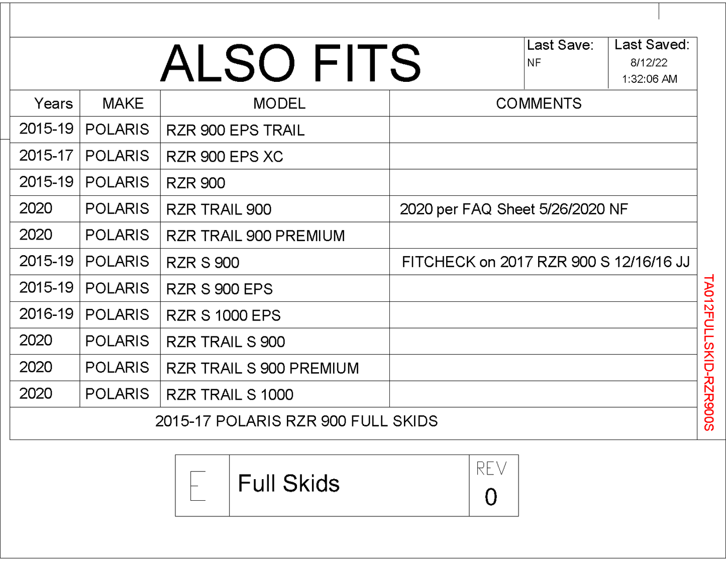 Trail Armor Polaris RZR S 900, RZR S 900 EPS, RZR 900, RZR 900 EPS TRAIL, RZR 900 XC and RZR S 1000 Full Skids with Slider Nerfs or Trimmed for Polaris Kick Out Steel Rock Sliders