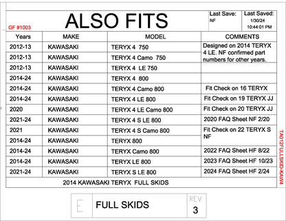 Trail Armor Kawasaki Teryx 4, Teryx 4 S, Teryx, and Teryx S Full Skids with Slider Nerfs