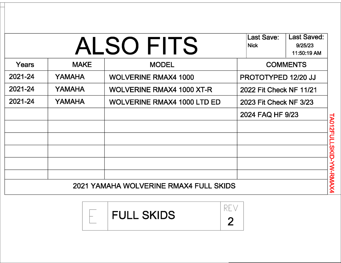 Trail Armor Yamaha Wolverine RMAX4 1000, RMAX4 1000 X-TR, RMAX4 1000 LT Edition Full Skids 2021 - 2024