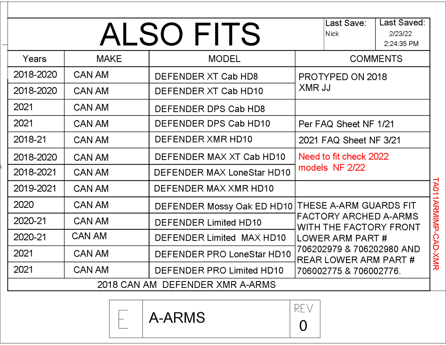 Trail Armor Can Am Defender and Can Am Defender Max iMpact A-Arm Guards for FACTORY ARCHED A-ARMS