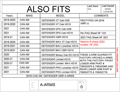 Trail Armor Can Am Defender and Can Am Defender Max iMpact A-Arm Guards for FACTORY ARCHED A-ARMS