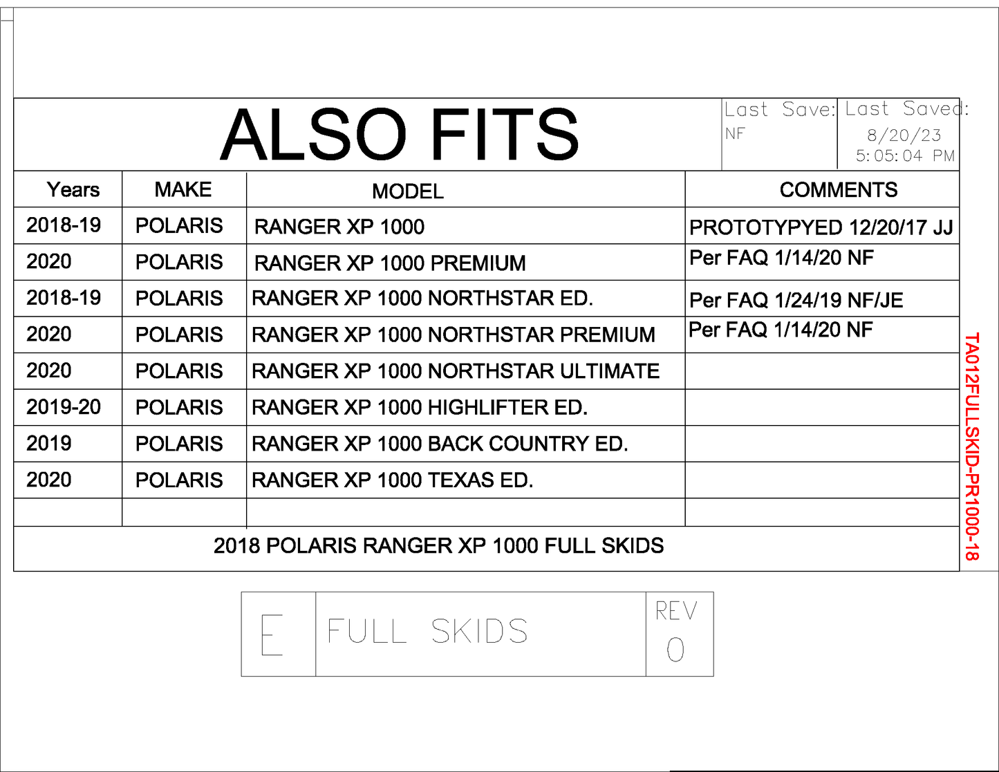 Trail Armor Polaris Ranger XP 1000 Full Skids