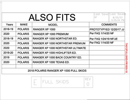 Trail Armor Polaris Ranger XP 1000 Full Skids