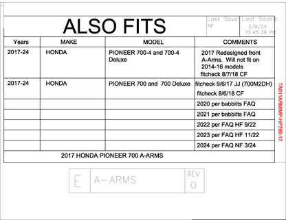 Trail Armor Honda Pioneer 700 and Honda Pioneer 700-4 iMpact A-Arm Guards 2014-2024