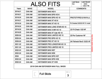 Trail Armor Can Am Defender Max, Defender Max XT, Defender Max XT Cab HD10, Defender Max X MR HD10, Defender Pro DPS HD10, Defender Pro XT HD10, Defender Max HD7, Defender Max HD9, Defender Max DPS HD9, Defender Max XT HD9 Full Skids