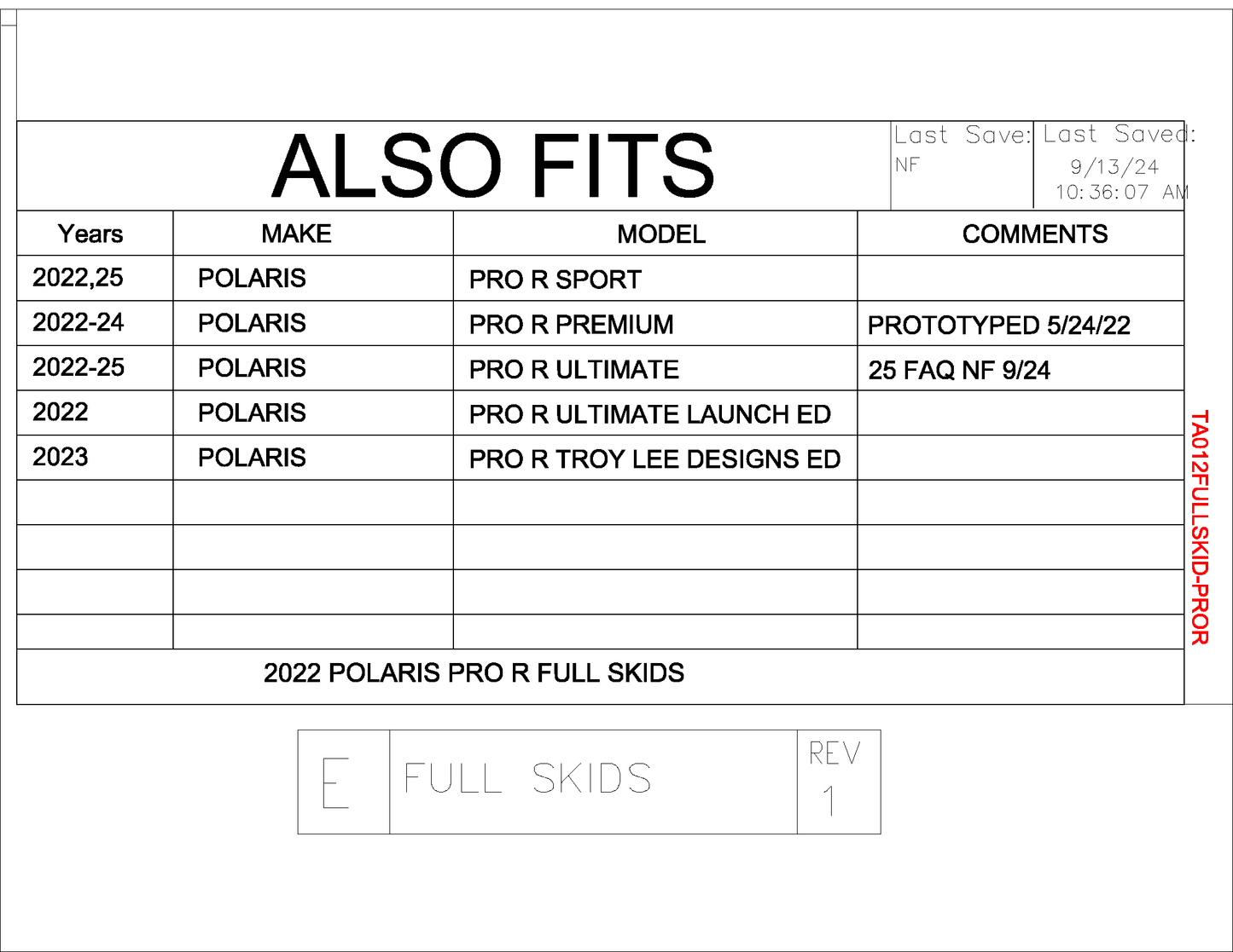 Trail Armor RZR Pro R Full Skids with Standard or Trimmed Sliders